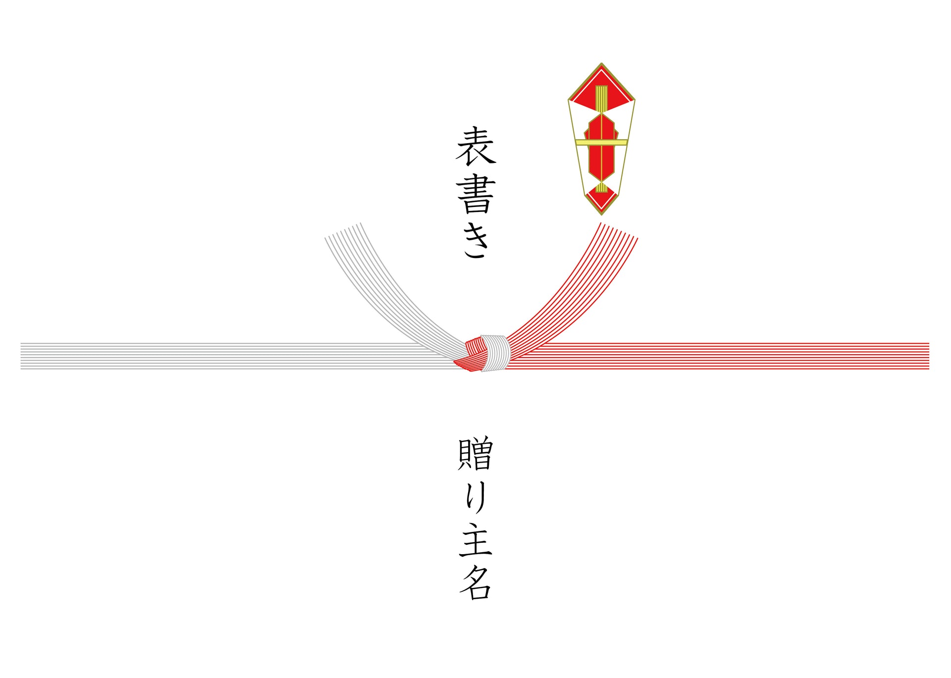 ギフト｜熨斗　＜無料＞